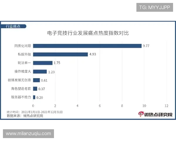 乐竞体育电竞官网为电竞玩家提供丰富的游戏资讯与赛事分析报告